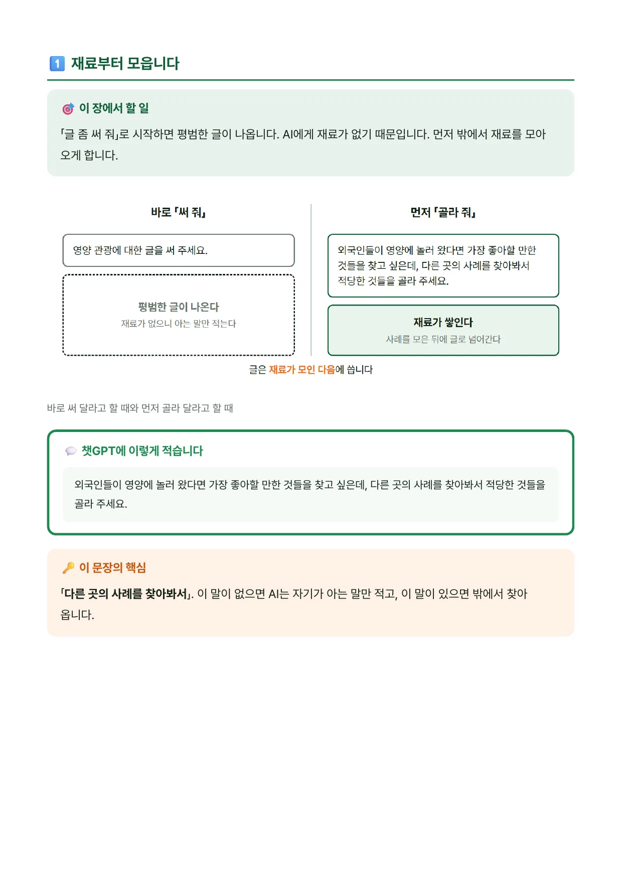 한 편의 글이 나오기까지 4쪽: 1. 재료부터 모읍니다