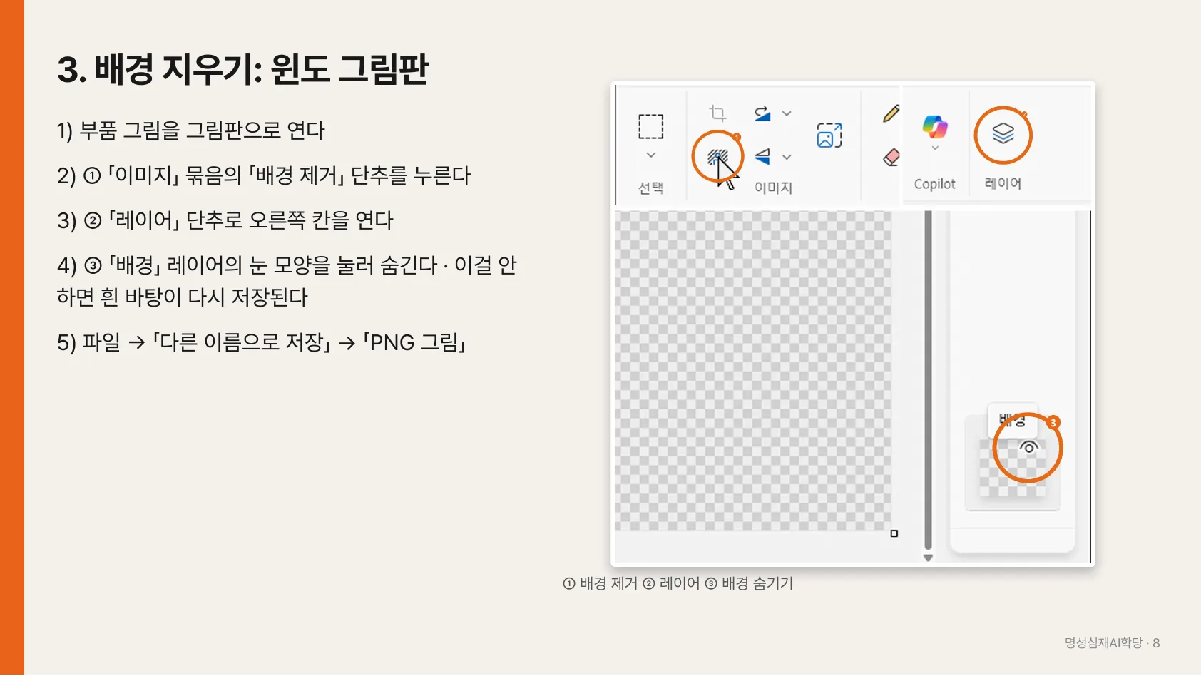 콜라주 교안 8쪽. 윈도 그림판에서 배경 제거, 레이어, 배경 숨기기에 번호를 붙인 화면