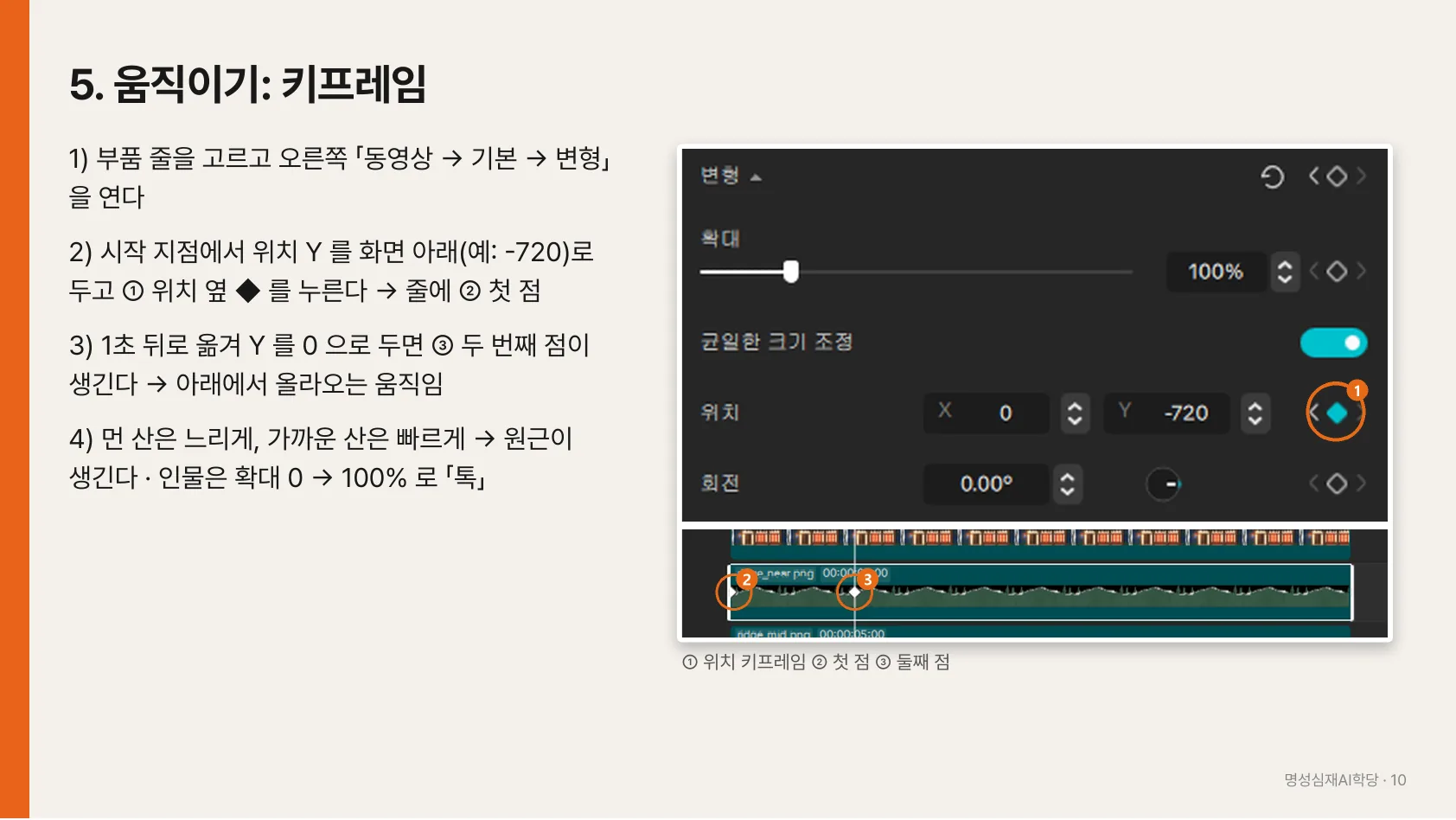 말 한 줄로 종이 콜라주 인트로 만들기 10쪽: 5. 움직이기: 키프레임